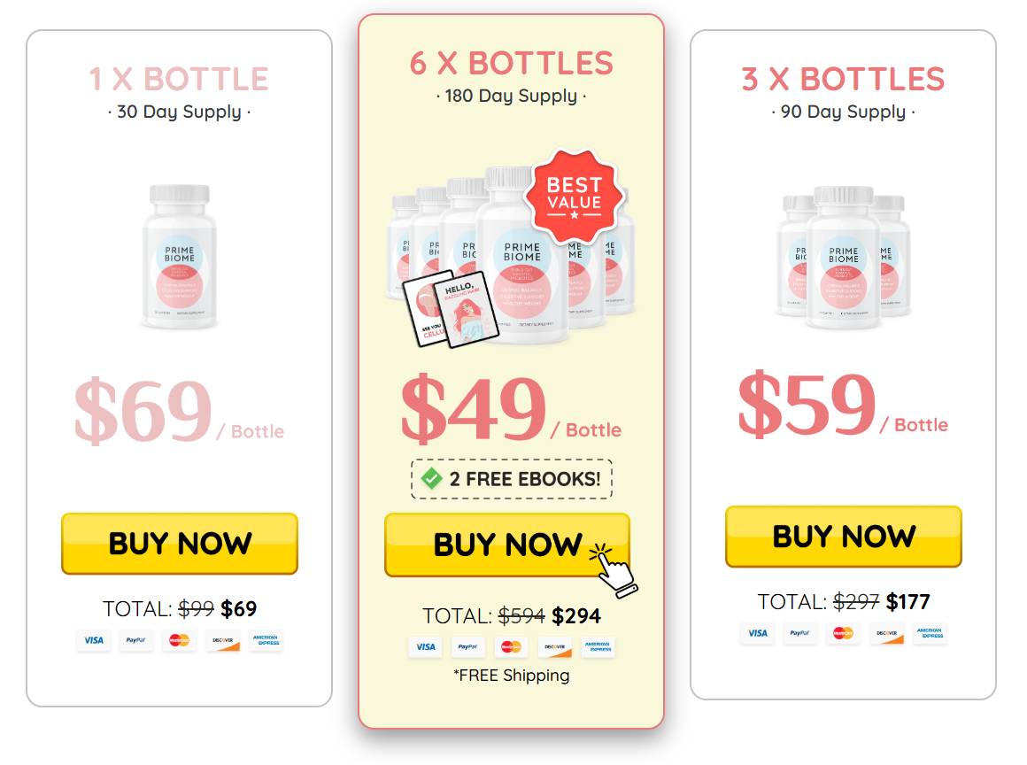PrimeBiome best price